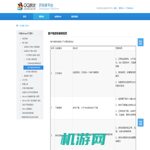 QQ游戏开放平台