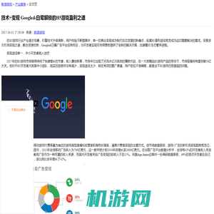 技术+变现 Google&白鹭解锁的H5游戏盈利之道_产业服务-厂商新闻_新浪游戏_新浪网