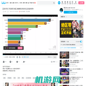 2021热门手游排行版数据纯享版_哔哩哔哩_bilibili