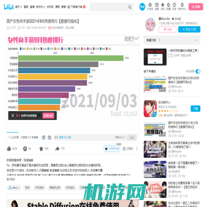 国产女性向手游2021年9月热度排行【数据可视化】_哔哩哔哩bilibili_偶像梦幻祭