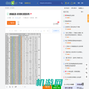 群雄起源-武将表(按智排序) - 豆丁网Docin