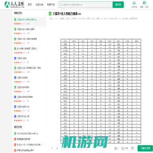 三国志9全人物能力值表.xls_人人文库网