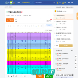 三国志9全地图统计 - 豆丁网Docin