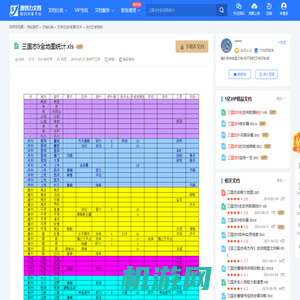 《三国志9全地图统计.xls》-支持高清全文免费浏览-max文档