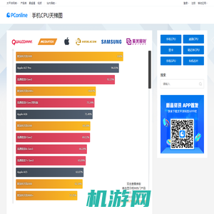 手机CPU天梯图_2024最新手机CPU性能天梯图排行-太平洋科技