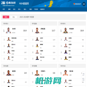 NBA数据统计 - 腾讯网