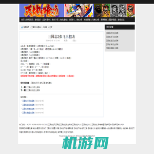 三国志2张飞出招表 - 出招表 - 游聚网,GOTVG―中国最大街机联网对战平台