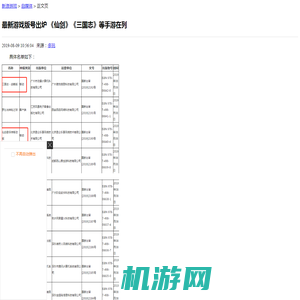 最新游戏版号出炉 《仙剑》《三国志》等手游在列_自媒体_新浪游戏_新浪网