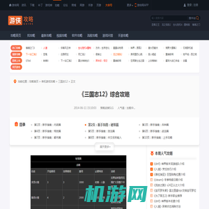 三国志12新手指南：秘策篇 三国志12攻略-三国志12综合攻略-游侠网