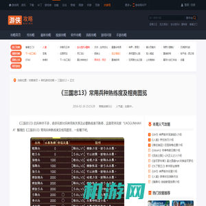《三国志13》常用兵种熟练度及相克图览-游侠网