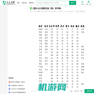 三国志11全人物信息(五维、特技、生卒年等)