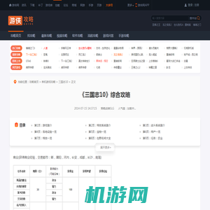 《三国志10》综合攻略 任务：商业-游侠网