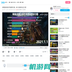 网络游戏2021热度排行榜，前十名里你玩过几款_网络游戏热门视频