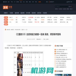 《三国志13》古武将能力数据一览表 嬴政、项羽等齐登场-游侠网