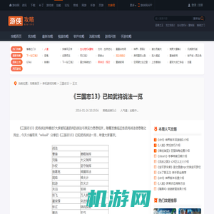 《三国志13》已知武将战法一览-游侠网