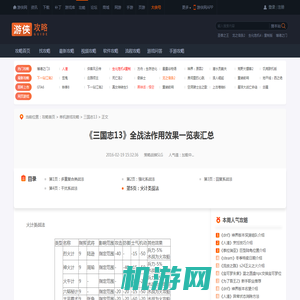 《三国志13》全战法作用效果一览表汇总 火计类战法-游侠网