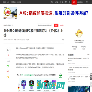 2024年Q1最赚钱的PC和主机端游戏 《龙信2》上榜|pc|幻兽帕鲁|网络游戏|彩虹六号：围攻_网易订阅