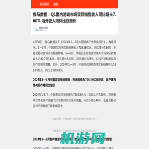 伽马数据：Q1国内游戏市场实际销售收入同比增长7.60% 海外收入同环比双增长_手机新浪网